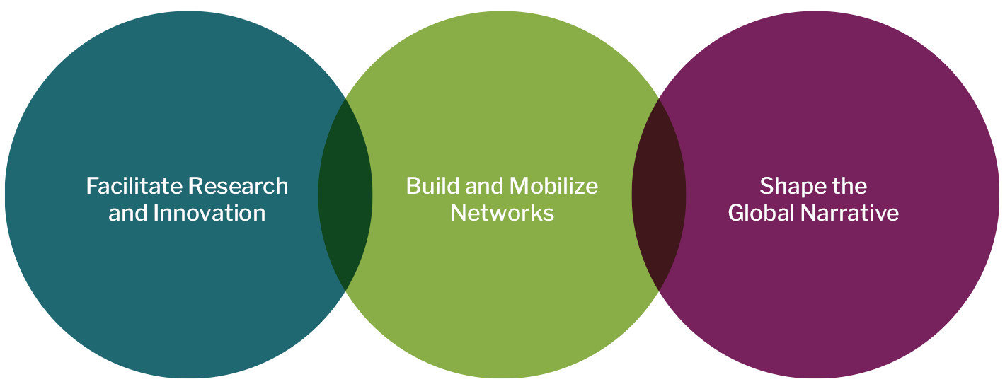 fe-web-about-ourwork-pillars